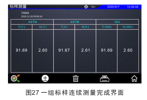 雾度仪连续测量与平均测量有什么区别