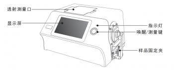 色彩雾度仪外部结构及配件使用说明