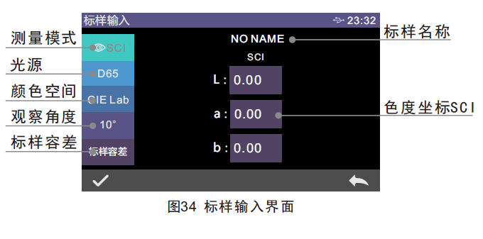 什么是标样试样,雾度仪标样有什么作用