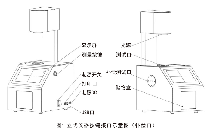 立式YH系列雾度仪