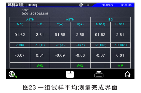 YH系列雾度计ASTM试样平均测量怎么做