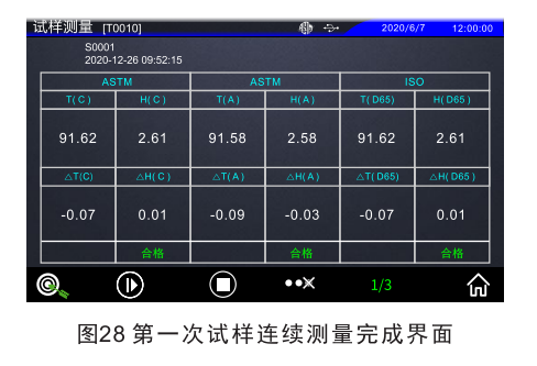 雾度仪连续测量完成界面