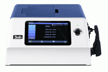 雾度测试值偏差影响因素有哪些？