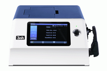 雾度仪的单位及测试结果表示方法